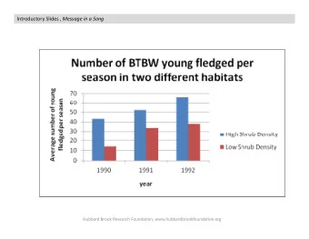 Introductory Slides , Message in a Song Hubbard Brook Research Foundation,
