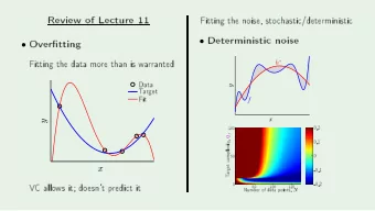 -0.5    -80  0  Data  0  0.5  -60  T  a  rget  1 h   -40  0.5  Fit  -20  1  0  y  20