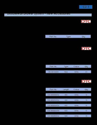C2-1  DRAWER SYSTEMS AND SLIDES  Doublewall Drawer System - New Accessories  Specifications  Front