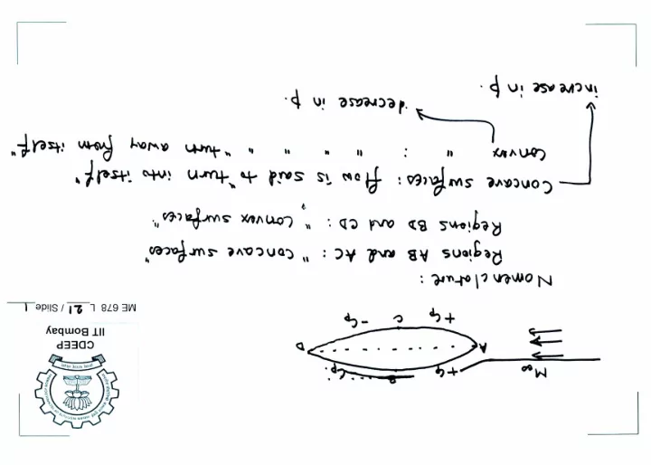 zsvii q a e