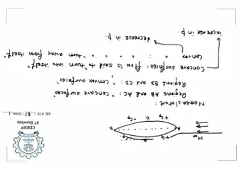 zsvii..Q.a e .  .4 u ! /* 10 1' )I)  .41-1Y4. vt   I  w  %I  II