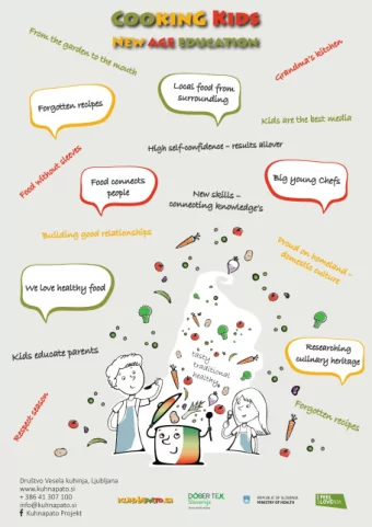 KIDS TO KIDS: LET'S PREPARE A HEALTHY  TRADITIONAL MEAL  ABSTRACT  Exploring the culinary