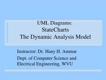 The Dynamic Analysis Model  Instructor: Dr. Hany H. Ammar  Dept. of Computer Science and