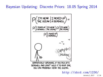 Bayesian Updating: Discrete Priors: 18.05 Spring 2014 http://xkcd.com/1236/  January 1, 2017