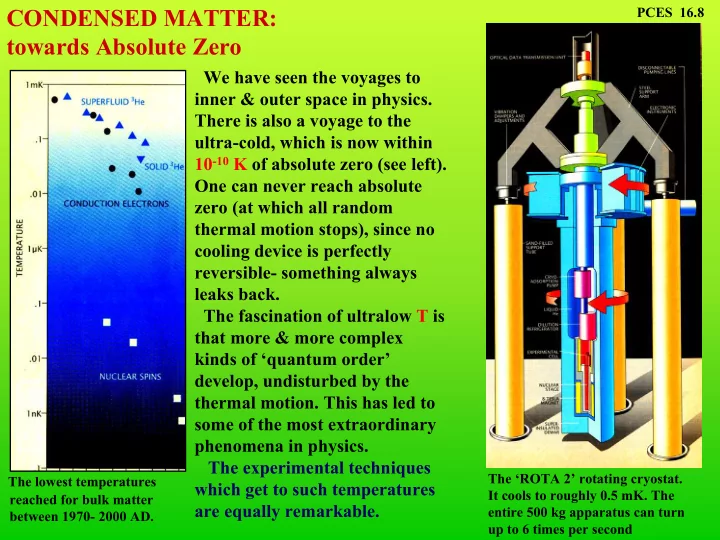 condensed matter