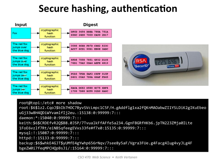 secure hashing authen ca on