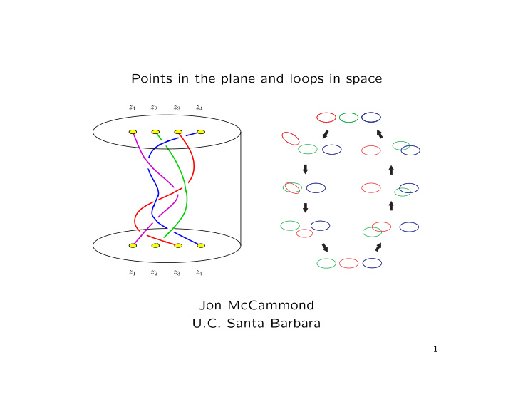 points in the plane and loops in space