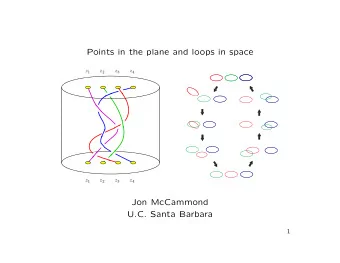 Points in the plane and loops in space z 1 z 2 z 3 z 4 z 1 z 2 z 3 z 4  Jon McCammond  U.C. Santa