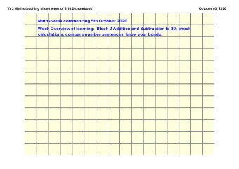 Maths week commencing 5th October 2020  Week Overview of learning:  Block 2 Addition and