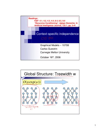 Global Structure: Treewidth w  (  exp(  ))  O  n  w  1  Local Structure 1:  Context specific