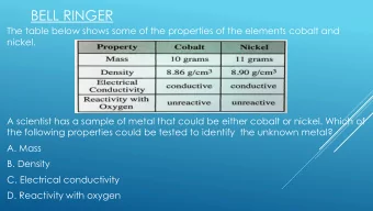 BELL RINGER  The table below shows some of the properties of the elements cobalt and  nickel.  A