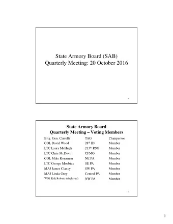 State Armory Board (SAB)  Quarterly Meeting: 20 October 2016  0  State Armory Board  Quarterly