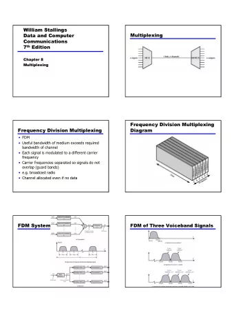 1  Wavelength Division  Analog Carrier Systems  Multiplexing   AT&amp;T (USA)   Multiple