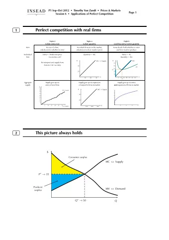 Perfect competition with real firms  1  Topic 3  Topic 4  Topic 5  Isolate entry/exit  Isolate
