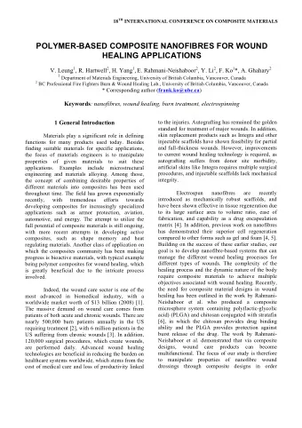 POLYMER-BASED COMPOSITE NANOFIBRES FOR WOUND  HEALING APPLICATIONS V. Leung 1 , R. Hartwell 2 , H.