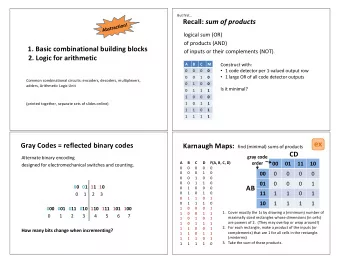 ex  Gray Codes = reflected binary codes Karnaugh Maps: find (minimal) sums of products  CD  gray