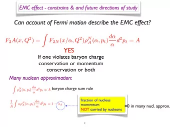 Can account of Fermi motion describe the EMC effect? A (  , p t ) d   Z F 2 N ( x/  , Q 2 )