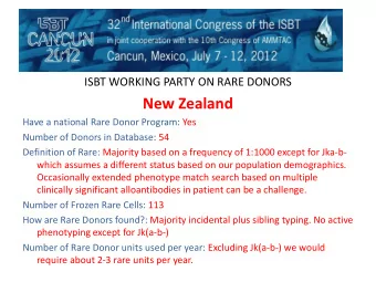 New Zealand  Have a national Rare Donor Program: Yes  Number of Donors in Database: 54  Definition
