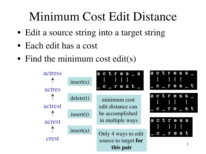 minimum cost edit distance
