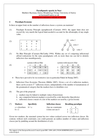 Paradigmatic opacity in Nuer  Matthew Baerman, Surrey Morphology Group, University of Surrey