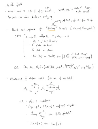 ggeqt.FI IItaeA  Imt  Ker  h add Ae prg A.TT  B  B  B  pmjAkes  EAe3 Recollement of abelian cat's