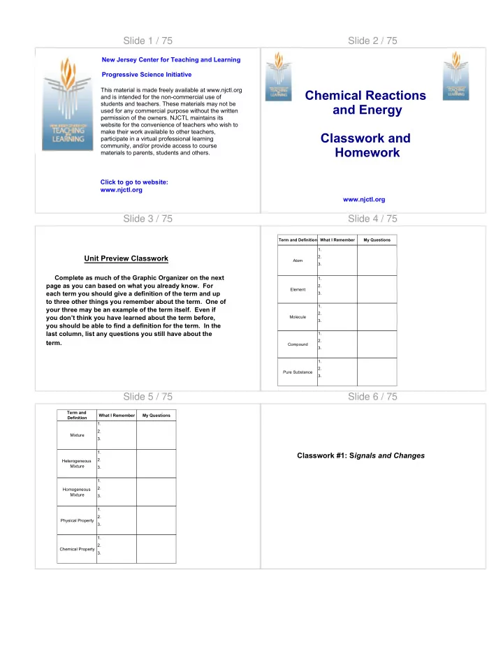 chemical reactions