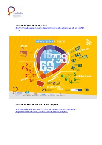NEFELE FESTIVAL IN FIGURES