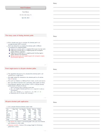 Hard Problems  Tyler Moore  CSE 3353, SMU, Dallas, TX  April 30, 2013  The many cases of finding