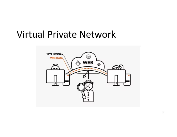 virtual private network