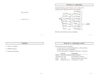 Search vs. planning Consider the task get milk, bananas, and a cordless drill  Standard search