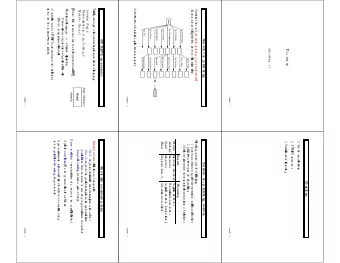 At(p)  Sells(p,x)  Finish  Have(x)  Buy(x)