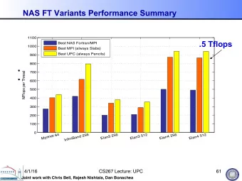 NAS FT Variants Performance Summary  Best MFlop rates for all NAS FT Benchmark versions  1100  .5