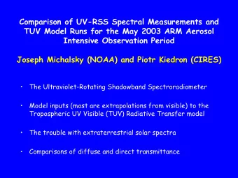 Comparison of UV-RSS Spectral Measurements and  TUV Model Runs for the May 2003 ARM Aerosol