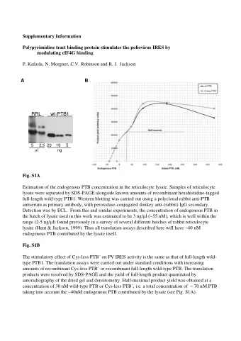 Supplementary Information  Polypyrimidine tract binding protein stimulates the poliovirus IRES by