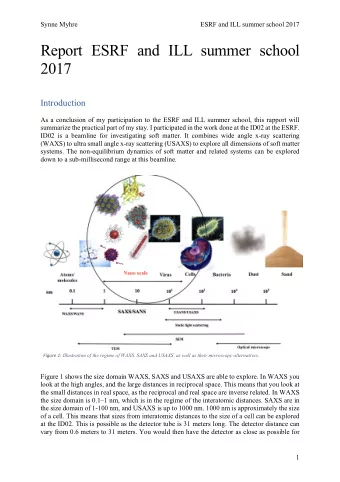 Report ESRF and ILL summer school  2017  Introduction  As a conclusion of my participation to the
