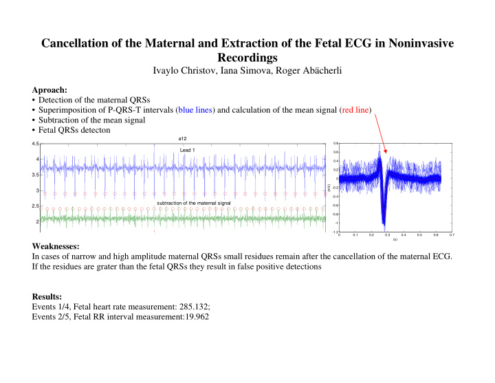 cancellation of the maternal and extraction of the fetal