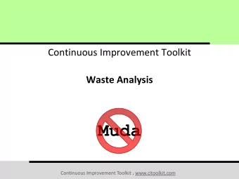 Muda Continuous Improvement Toolkit . www.citoolkit.com  The Continuous Improvement Map  Managing