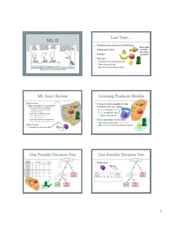 4  2  5  6  6  7  1  Overfitting  Overfitting 2  Examples  Attributes  Sometimes, model