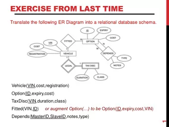 EXERCISE FROM LAST TIME  Translate the following ER Diagram into a relational database schema.