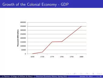 Growth of the Colonial Economy - GDP  400000  350000  350000  300000 usand 1840 dollars  250000