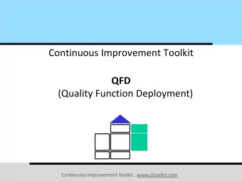 Continuous Improvement Toolkit  QFD  (Quality Function Deployment) Continuous Improvement Toolkit .