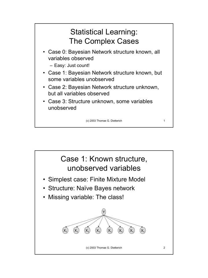 statistical learning the complex cases