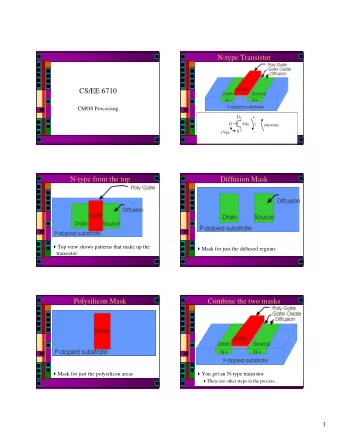 N-type Transistor  CS/EE 6710  CMOS Processing  D  +  G  Vds  i  electrons  S  -  +Vgs  N-type from