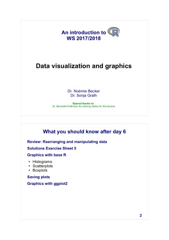 Data visualization and graphics  Dr. Nomie Becker  Dr. Sonja Grath Special thanks to :  Dr.