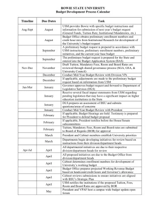 BOWIE STATE UNIVERSITY  Budget Development Process Calendar  Timeline  Due Dates  Task  USM