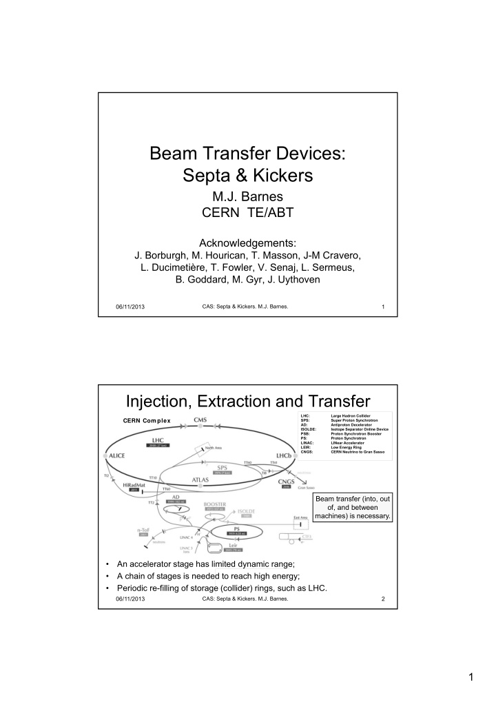 beam transfer devices septa kickers