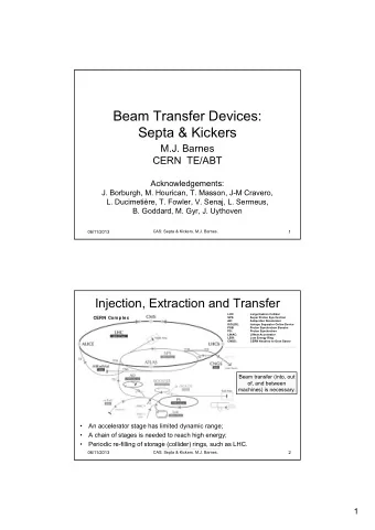 Beam Transfer Devices:  Septa &amp; Kickers  M.J. Barnes  CERN  TE/ABT  Acknowledgements:  J.