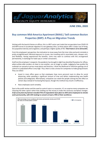JUNE 29th, 2020  Buy common Mid-America Apartment (MAA) / Sell common Boston Properties (BXP): A