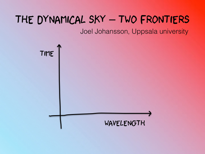 the dynamical sky two frontiers