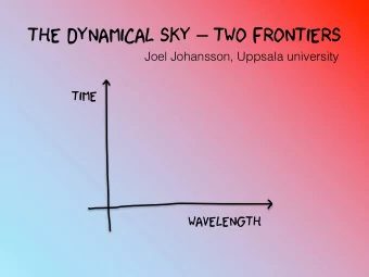 The dynamical sky  Two frontiers  Joel Johansson, Uppsala university  Time  Wavelength Optical